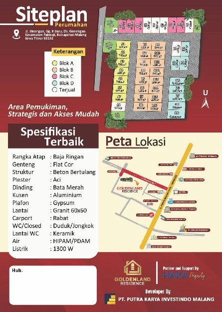 Perumahan malang murah