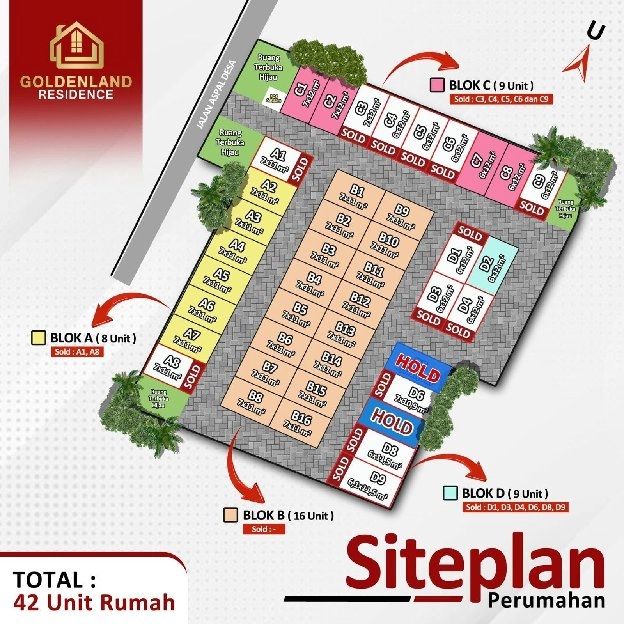 Rumah murah malang 