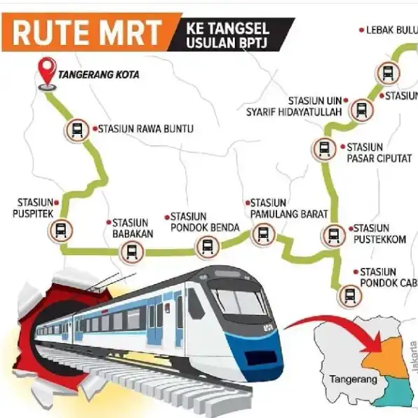 Angsuran 5 jutaan perbulan di pamulang