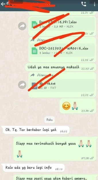 database membantu pekerjaan