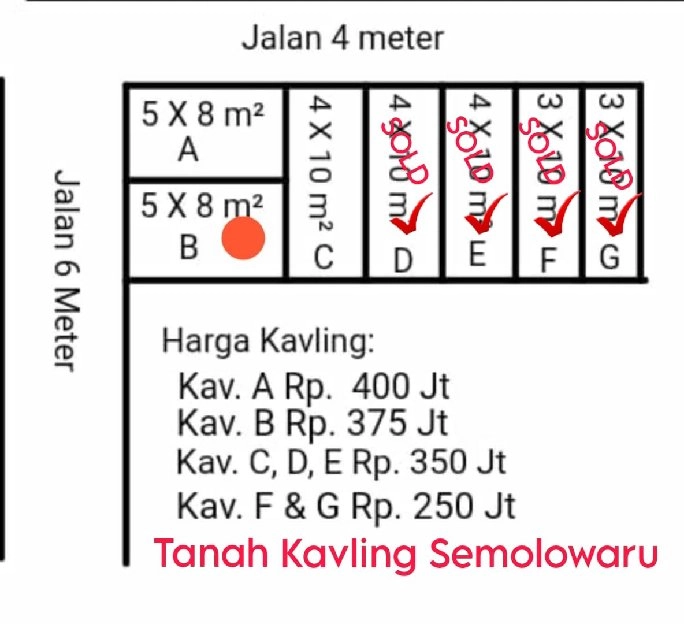 Investasi Terbaik Tanah Kavling Murah Semolowaru Surabaya SHM Hrg Mulai 350jt