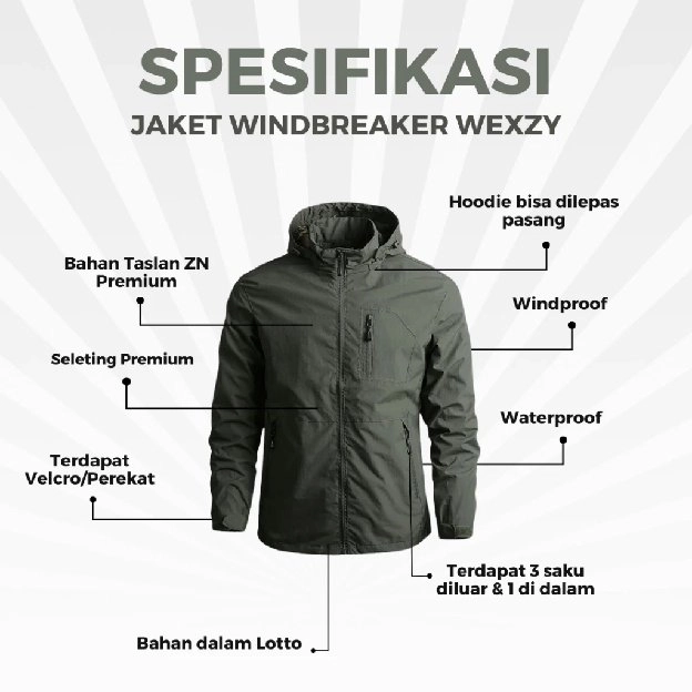 Jaket Anti Air & Anti Kehujanan