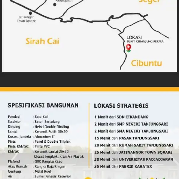 Rumah Subsidi Tanjungsari Sumedang | Bukit Cinanjung Permai | All in 14 Jutaan Cicilan 900 ribuan