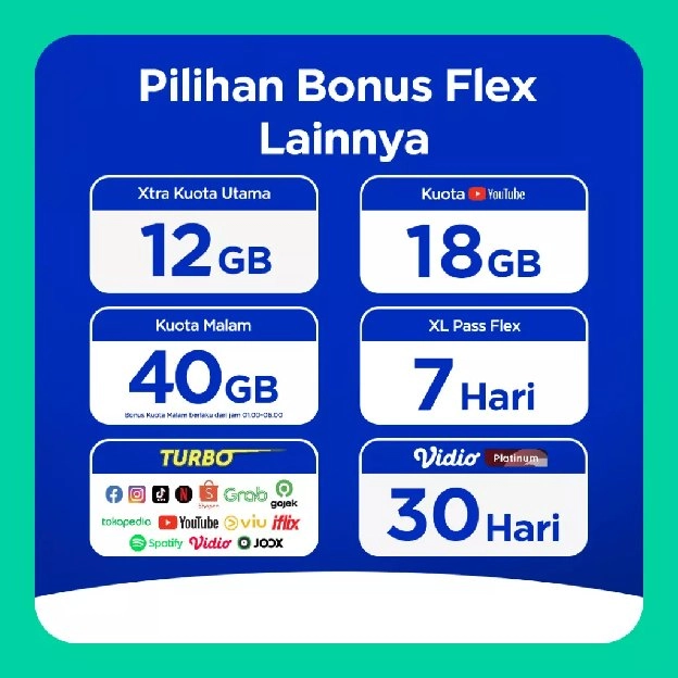 Kartu Perdana XL Xtra Combo Flex XXXL 305GB