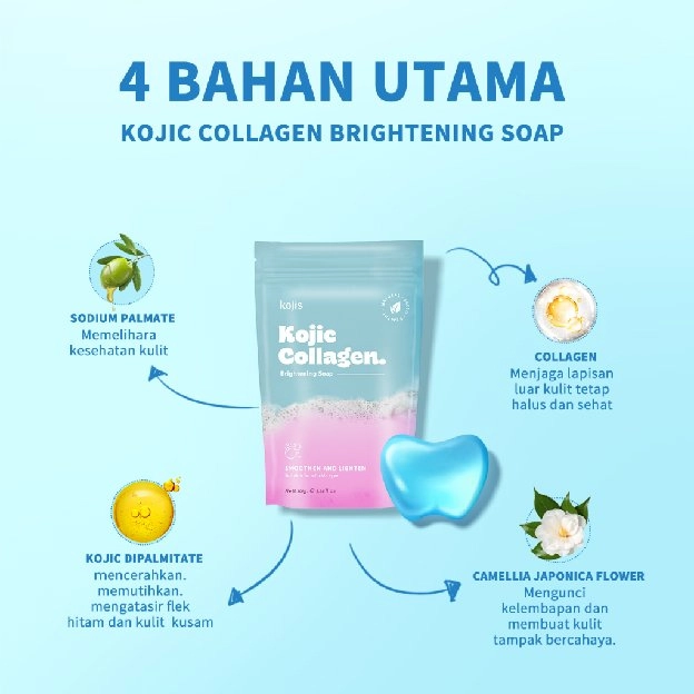 Collagen Brightening Soap / Bright Glow Face Soap / Soap/ Sabun /Pemutih Badan