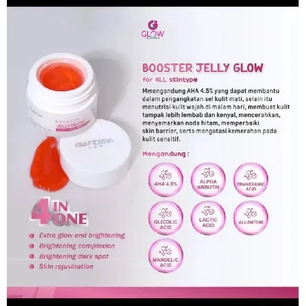 Red jelly dr.Reza