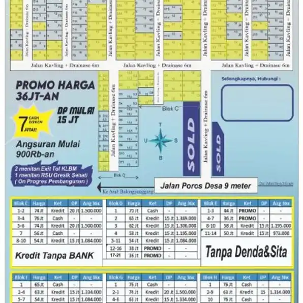 Update Progress Stok Tanah & Rumah Kavling MANUNGGAL PROPERTY Kedamean