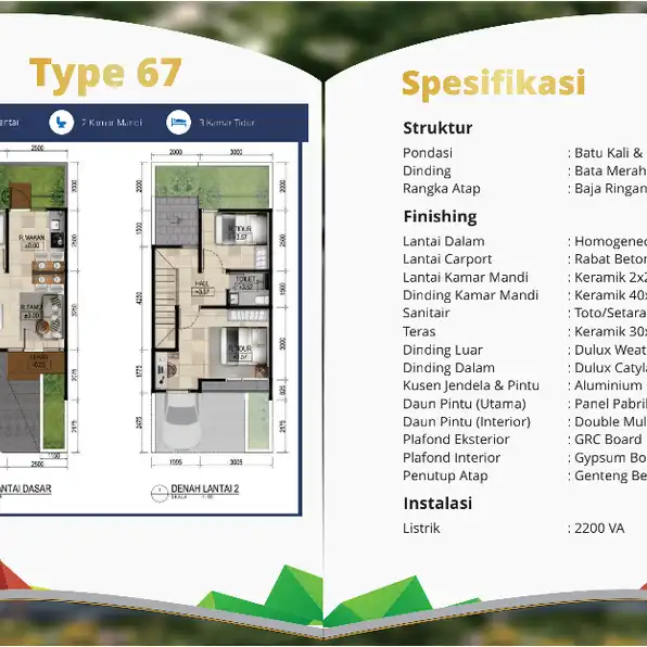 Rumah 2 lantai termurah di pusat pamulang