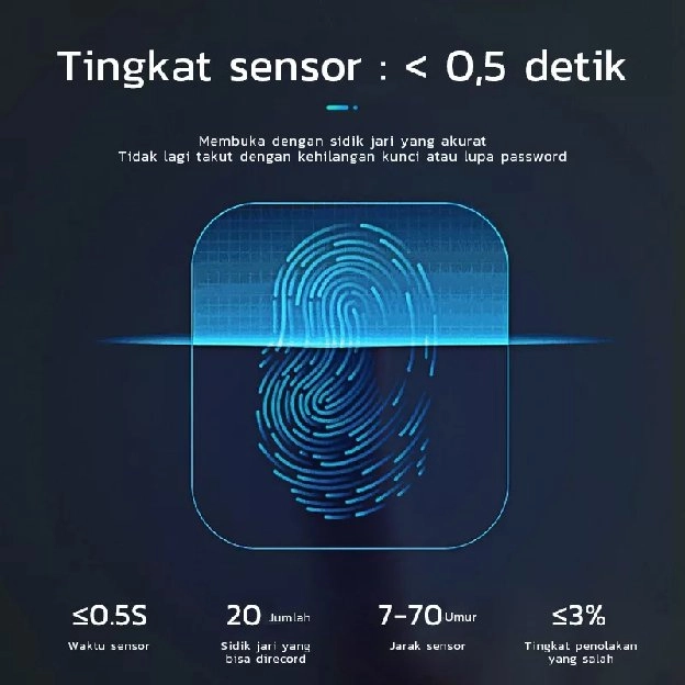 Kunci Gembok Fingerprint Anti Maling