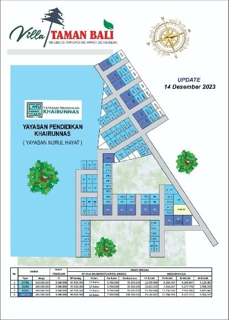 Gebyar Promo Akhir Tahun VILLA TAMAN BALI Karangploso MalangHrga Mulai 245jt