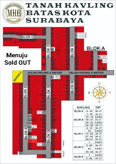 Menuju Sold Out Sisa 9 Unit Tanah Kavling BATAS KOTA Perbatasan Surabaya Menganti