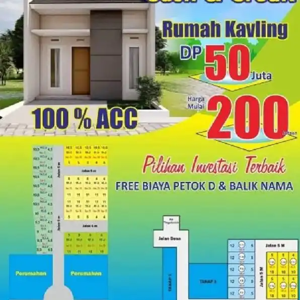 Rumah & Tanah Dngan Konsep Cluster One Gate System.Bukit Tinggi Regency Sidowungu Menganti 