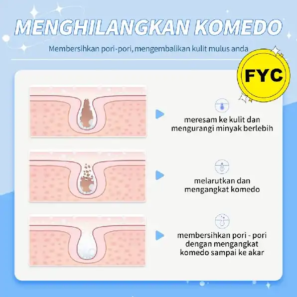 [BPOM] Lanbena Masker Komedo Wajah Komedo-Pengangkat /Pembersih Komedo /Masker Hidung /Pencabut kome