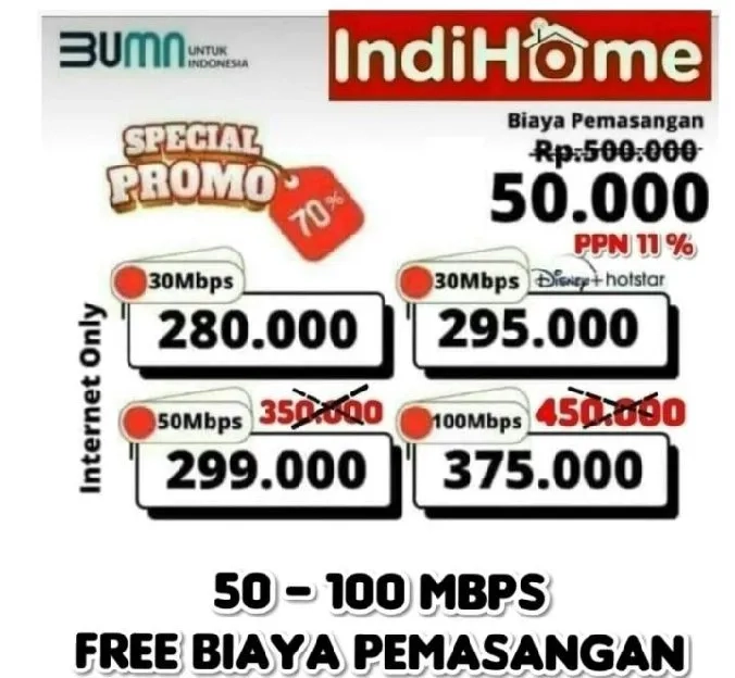 pemasangan internet baru indihome