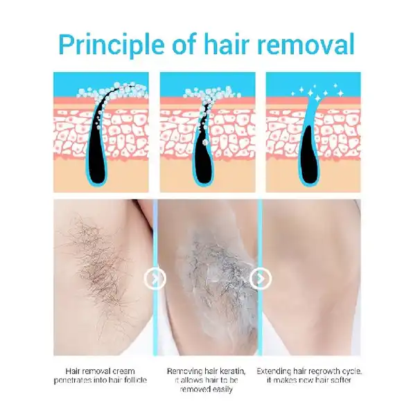 [BPOM] LANBENA Hair Removal Cream pencabut bulu /Krim Penghilang Rambut Effective Penghilang Bulu No