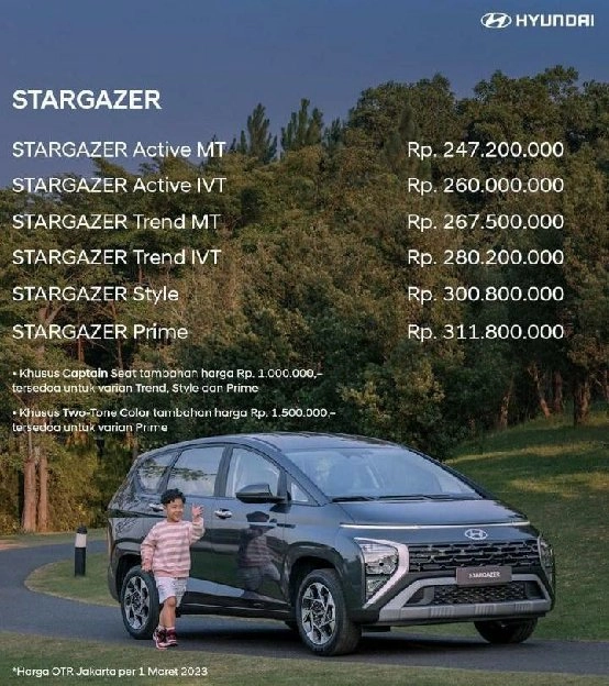 Hyundai Stargazer Prime AT Captain Seat Roof 