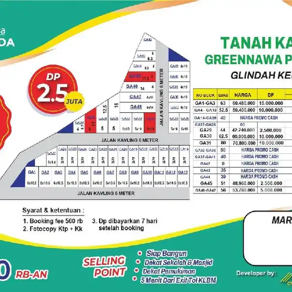 Promo Merdeka Tanah Kavling Perluassn Greenawa Alamanda Glindah Kedamean Gresik Promo Hrg 22jt 