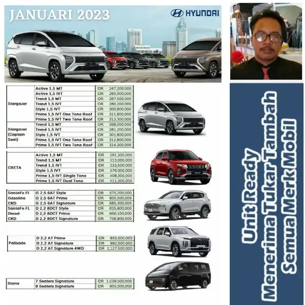 Hyundai Santa Fe Signature 2.5 Gasoline 