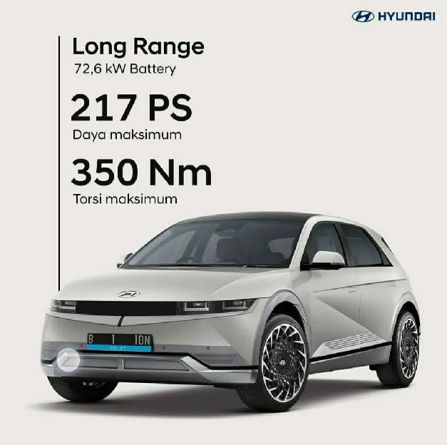 Hyundai Ioniq5 Signature Longe Range 