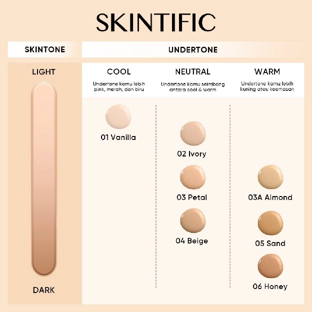 SKINTIFIC Cover All Perfect Air Cushion + Make Up Remover Balm High Coverage Poreless&Flawless Found