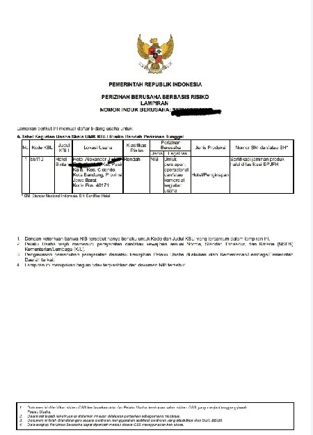 PAKET HEMAT JASA PENDIRIAN ( CV / IUMK, UMKM / PT ) 