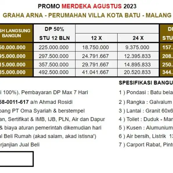 Project Terbaru PT OSI ( Oma Syariah Indonesia) GRAHA ARHA Batu Malang Villa Konsep Premium 