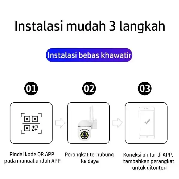 CCTV Wifi Mini Tersembunyi Tanpa Kabel 