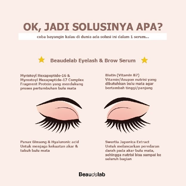 NEWLAB Eyelash & Brow Growth Serum | Penumbuh Alis & Bulu Mata Lebat & Cepat | Non Oil Eyelash Serum