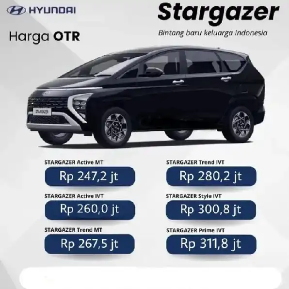 Hyundai Satrgazer 2022 masih ada tanpa DP!