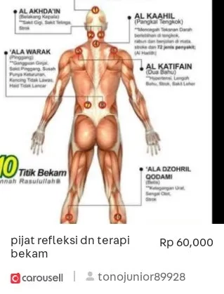 pijat refleksi dn terapi bekam