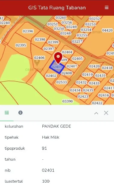 Dijual 1 are, Perum Karang Teduh Residence Pandak Gede Kediri Tabanan