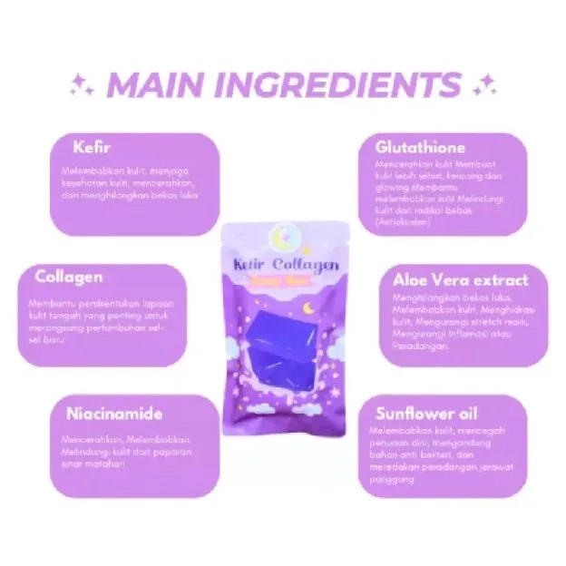 BPOM Sabun Kefir Collagen Pemutih Badan Original By Beautyinu