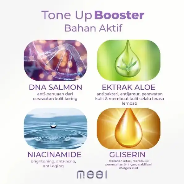 Mooi Pure Glow Tone Up Booster - Lotion Glowing Pencerah kulit Memutihkan Kulit ORIGINAL BPOM