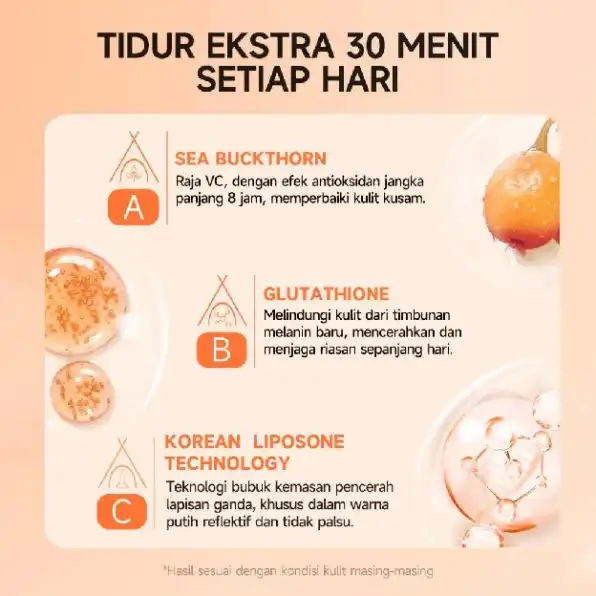 GMEELAN Krim Pemutih Wajah Moisturizer 30g Niacinamide Gluta Whitening Lazy Cream Pelembab Wajah