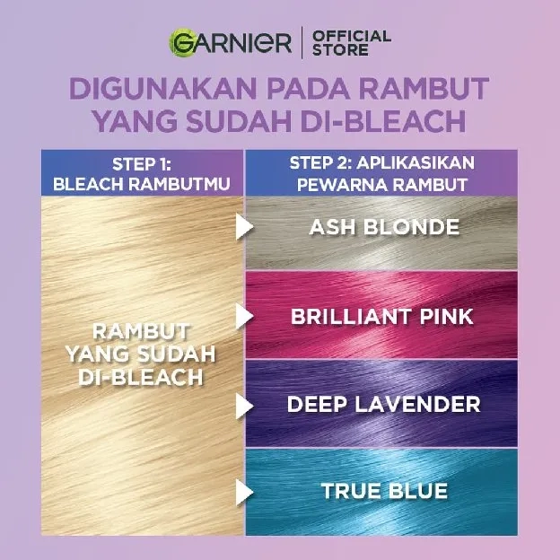 Garnier Hair Colour Natural Express Ultra Cream Semir Pewarna Rambut Premium