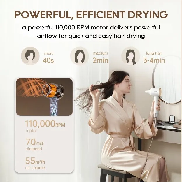 Dreame Hair Glory Hair Dryer Pengering Rambut | High-Speed 2 Mins Fast Drying | Perawatan Rambut