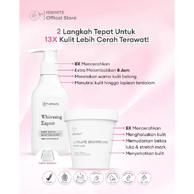 ISWHITE Bodycare Ultimate Brightening Glowing Package | Pencerah Badan | Pemutih Badan