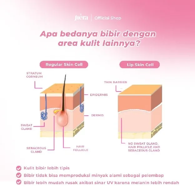 JIERA Advanced Natural Lip Serum with Vitamin C Extra Mencerahkan by JIERA