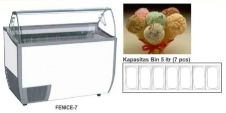 Showcase Gelato FENICE-7 (7Bin) Bergaransi