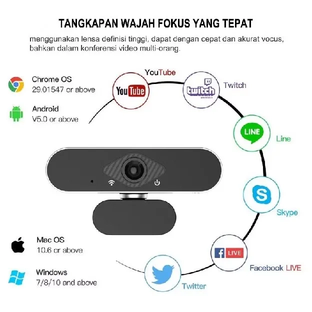 Webcam Laptop 1080P USB Kamera PC 4K Full HD With Mic Live Streming Webcam Untuk Zoom Google Meeting