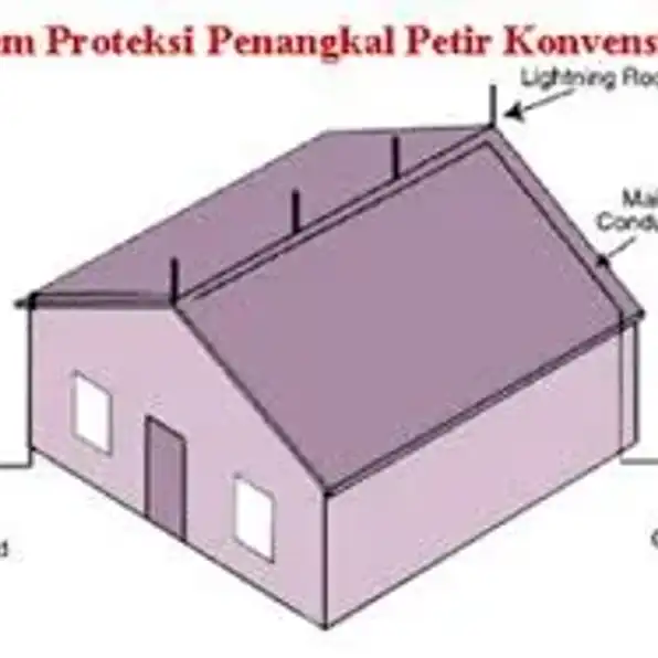 Penangkal Petir & Anti Petir Bandar Lampung...