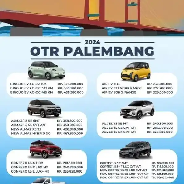 YANG MAU CASH/KREDIT MOBIL