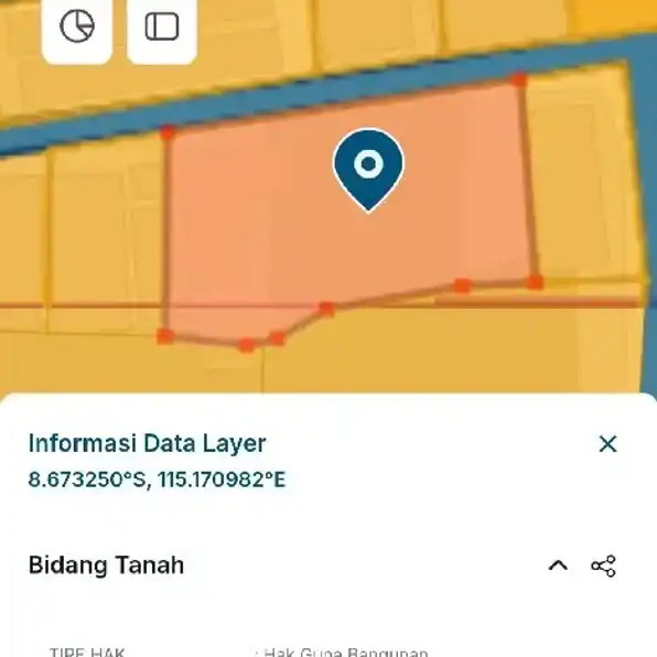 Dijual 10 are, Jl. Intan Permai LP Kerobokan Kuta Utara