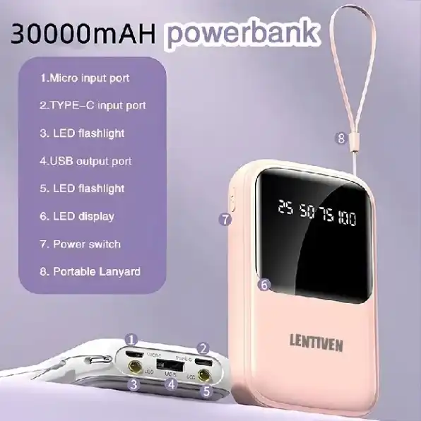 Powerbank 30000mAh Mini With 4 Kabel Data Usb Fast Charging