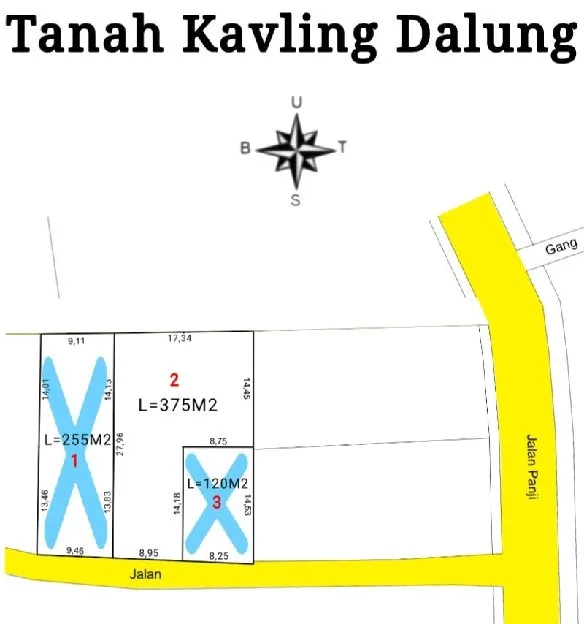 Dijual 3 75 are, Jl. Panji Tibung Sari Kwanji Sempidi Dalung Mengwi