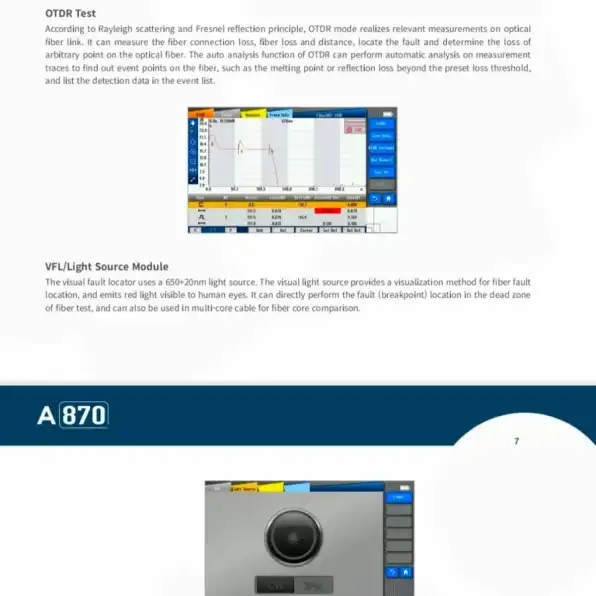 Jual - Termurah OTDR INNO A870 1310/1550nm 35dB/32dB