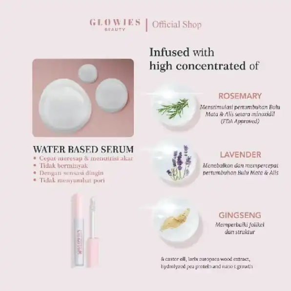 GLOWIES BEAUTY Double Applicator Eyelash & Brow Nutri Serum | Serum Penumbuh Alis dan Bulu Mata 4 ml