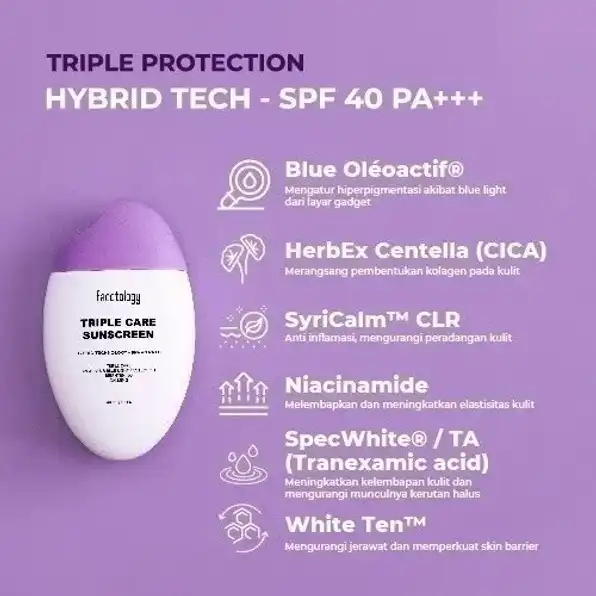 Facetology Bundling Triple Care Sunscreen SPF 40 PA+++ 40ML & BIG SIZE Triple Care Sunscreen SPF 40