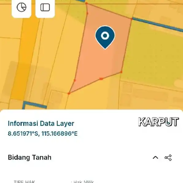 Dikontrakan 56,55 are, Jl. Banjar Padang Raya Kerobokan Semer Kuta Utara