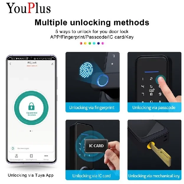 KUNCI SMARTDOOR LOCK / KUNCI PINTU HANDLE PASSWORD FINGER PRINT / SMART DOOR SMART HOME / kunci sidi